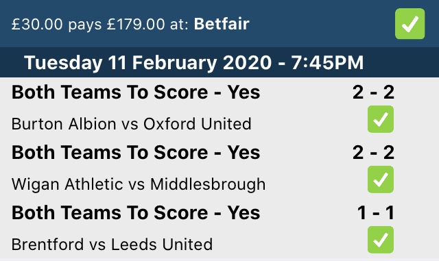 Both Teams To Score Meaning ᐉ All BTTS Types & Rules